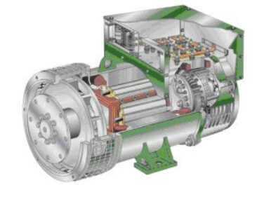 沛县发电机内部结构图 沛县发电机内部结构图